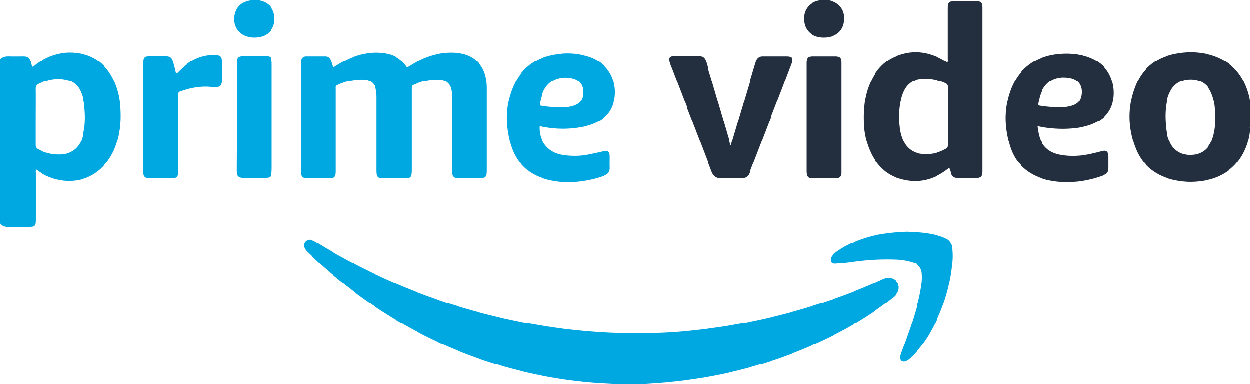 Amazon Prime video coupons and offers