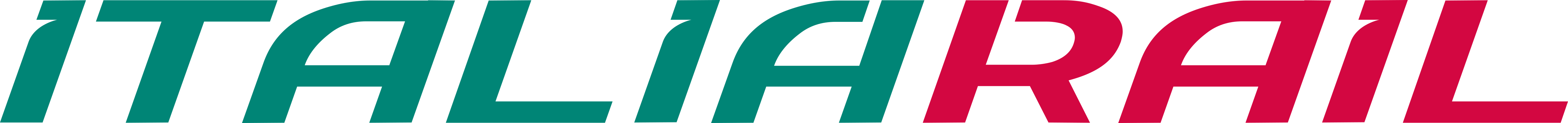 Italiarail coupons and offers